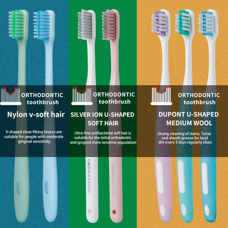 Orthodontic toothbrush carton packaging toothbrush factory accepts customization and logo