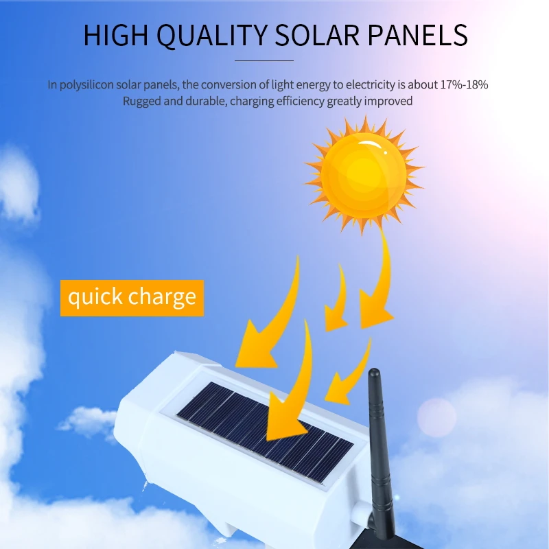 China wholesaler 2021 newest products Garden Waterproof Solar Panel Powered Simulation Security CCTV CameraWith Leds