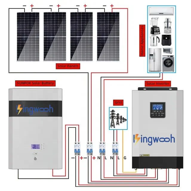 Factory Supply 600w On Grid Full Black Solar Micro Inverter Balcony 600W 800W Europe Home Solar System