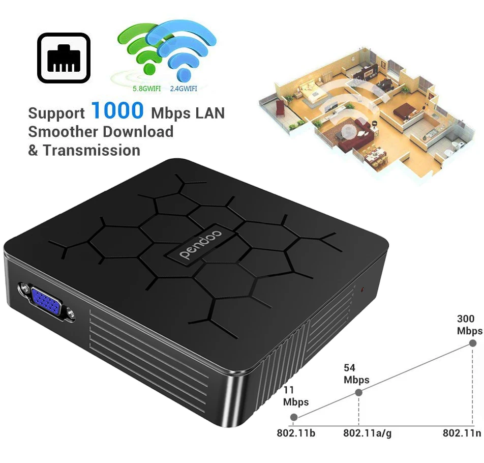 С батарейным питанием pendoo w8 pro windows 10 OS 4 core smart 4k hd мини настольный компьютер безвентиляторный