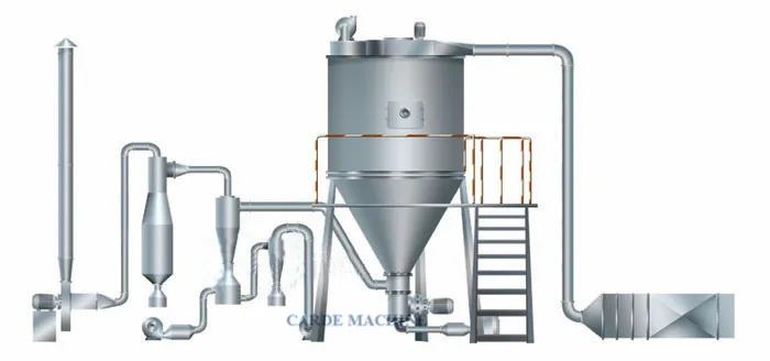 Spray dryer drying equipment milk and whey dehydrating machine make instant coffee powder milk