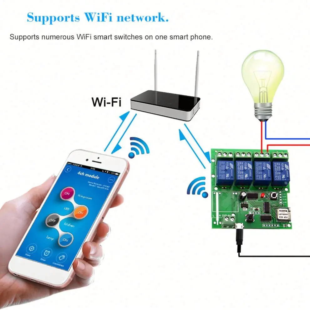  Wi-Fi релейный модуль переключателя eWeLink DC 7 в 12 В 32 ESP8266 4-канальный умный пульт дистанционного управления «сделай сам» таймерный выключатель для умного дома Описание