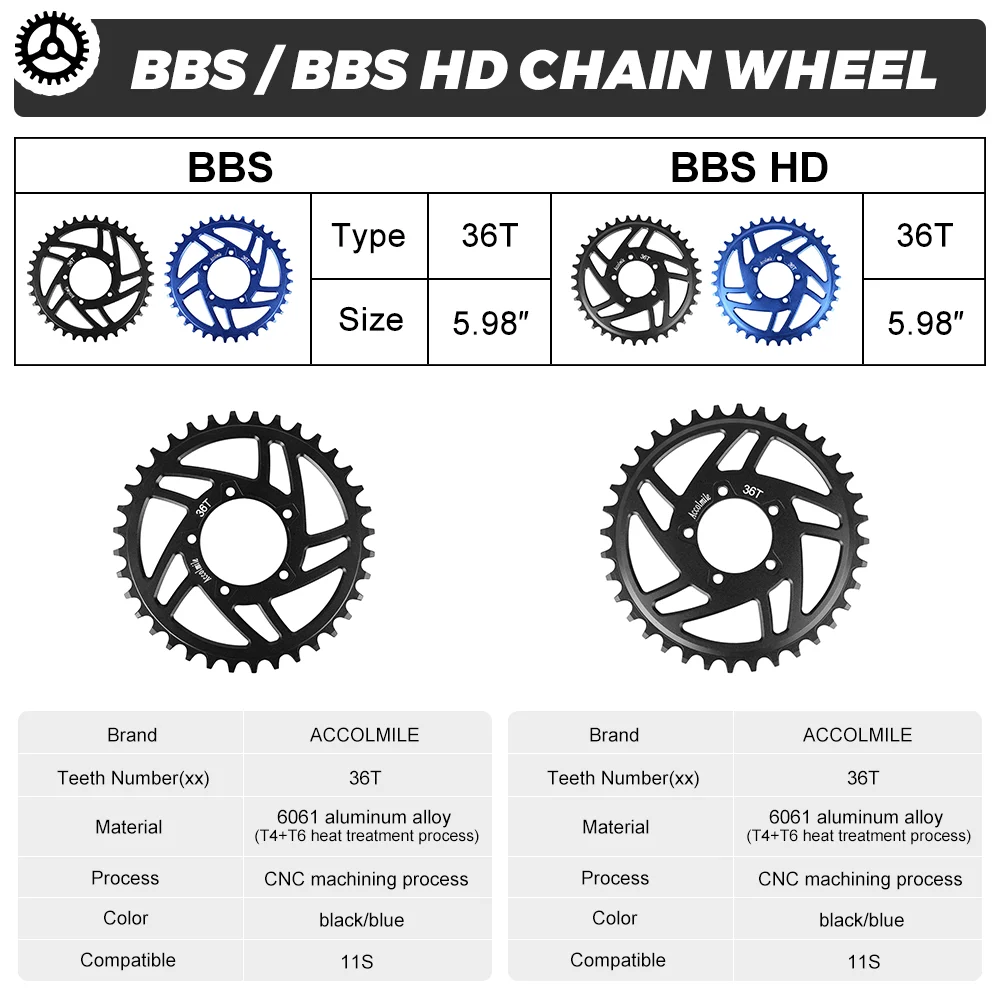 Chainring Sprocket 36T For Bafang BBS01BBS01B BBS02 BBS02B BBSHD Mid Drive Motor Electric Bike Replacement Chainwheel