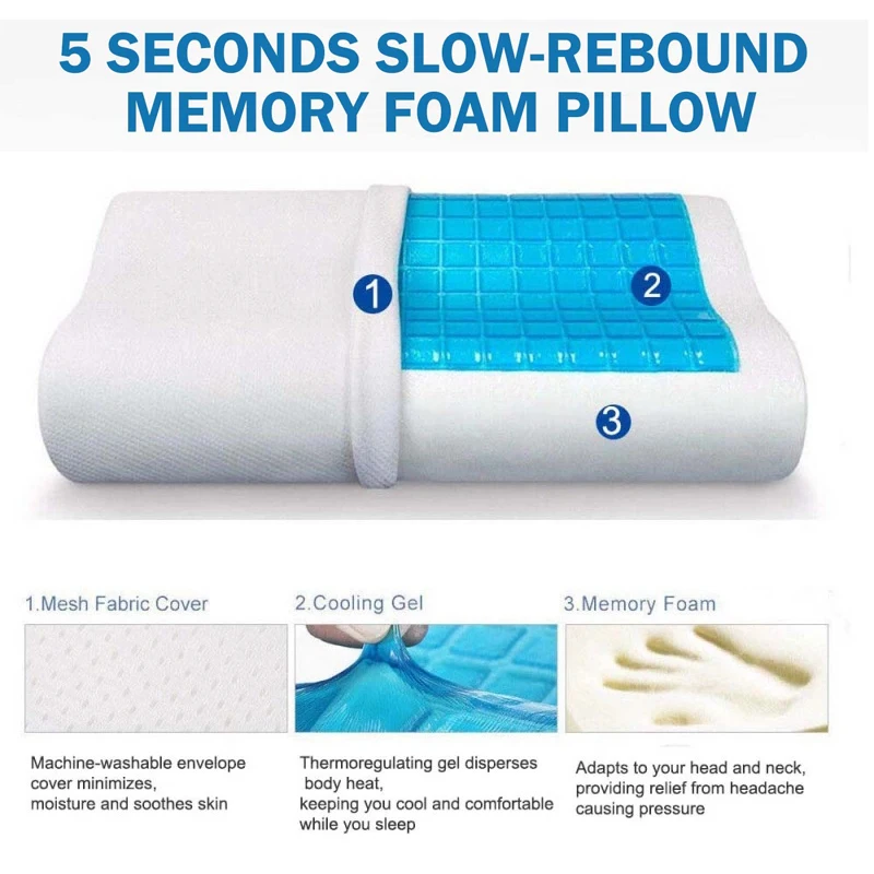 Kingworth 6010 Gel Pads Cooling Pillow Aqua Gel Pillow Summer Cool Ice Feel Memory Foam Gel Headrest Pillow for Neck Sleeping