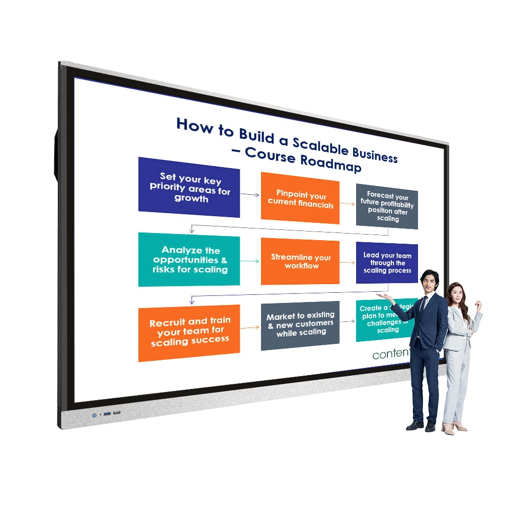 2024 New 20-Point Touch 4K LED Interactive Flat Panel Whiteboard Monitor with Touch Screen Interactive Whiteboard