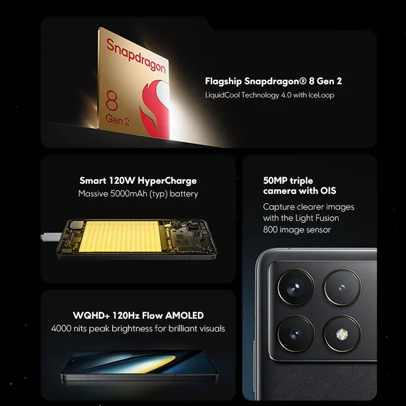 POCO F6 Pro 5G Smartphone Global Version NFC 16GB/1TB Snapdragon 8 Gen 2 Octa Crore 120W HyperCharge 120Hz WQHD+ AMOLED Display