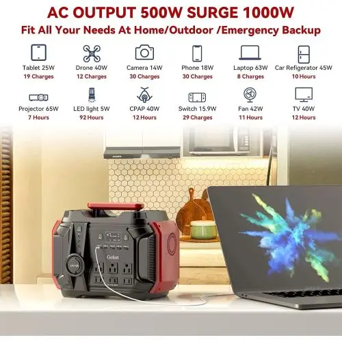 Highfly US Warehouse Free shipping 540Wh/500W Battery Power Bank Supplies Emergency Backup Portable Power Station