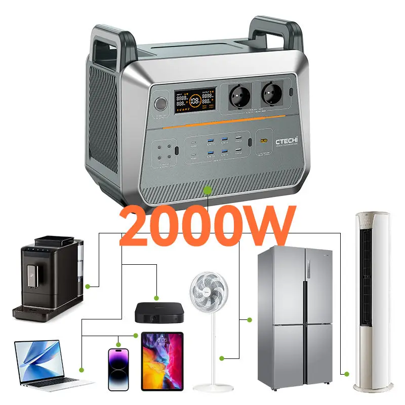 CTECHi 2000W 2160WH LiFePo4 Battery Home Appliances Emergency Backup Power Portable Power Station 2KW Solar Power Generator