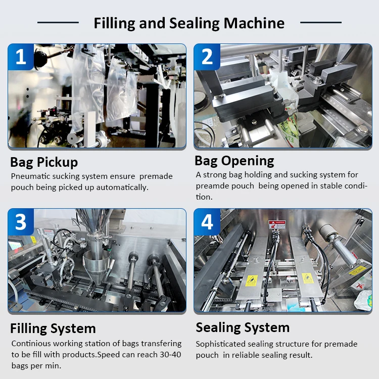 Automatic Flour powder doypack square bottom zip lock zipper bag plastic/kraft paper bag making machine price