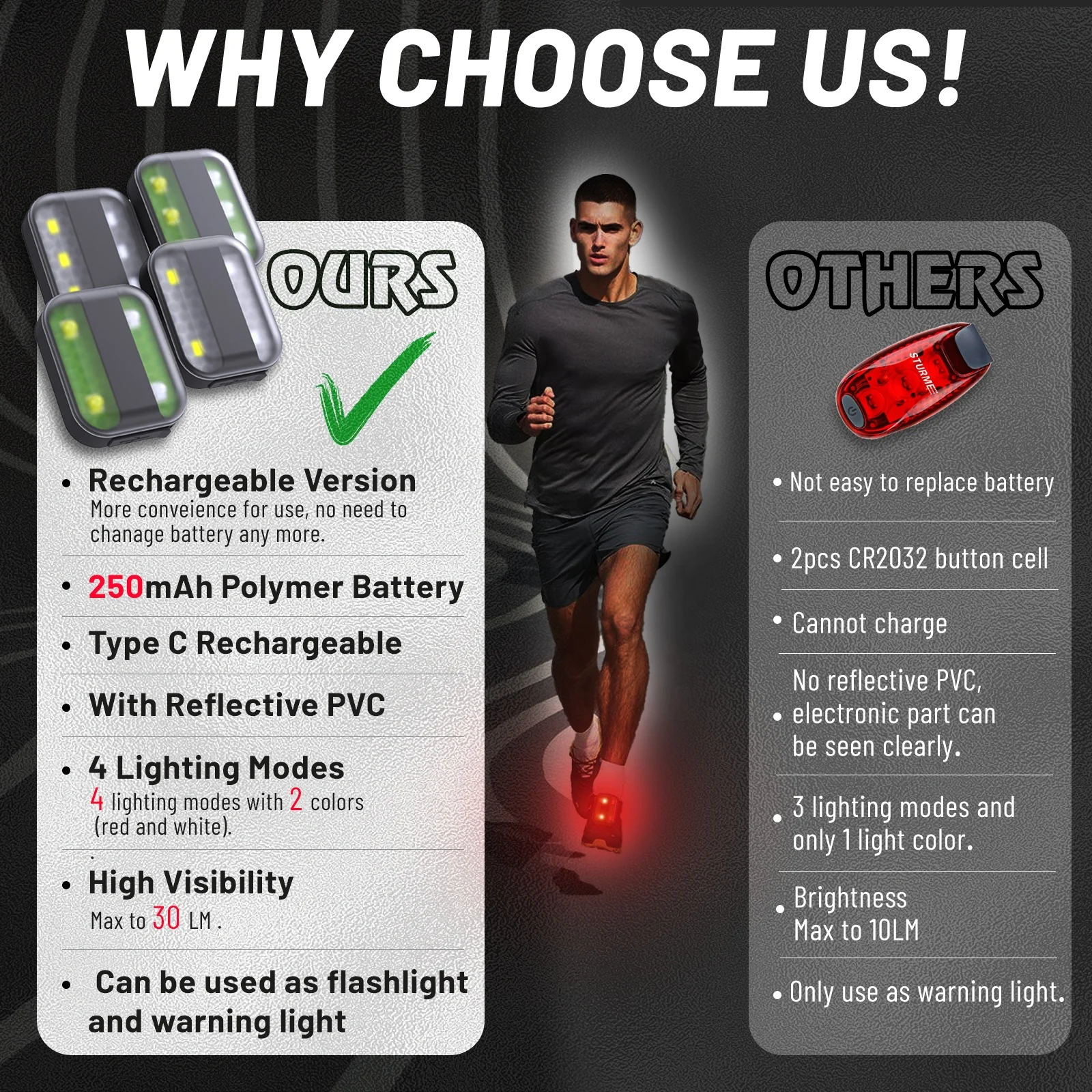 UMIONE Reflective USB Rechargeable LED Light Running Reflector Clip Light Outdoor Warning Light