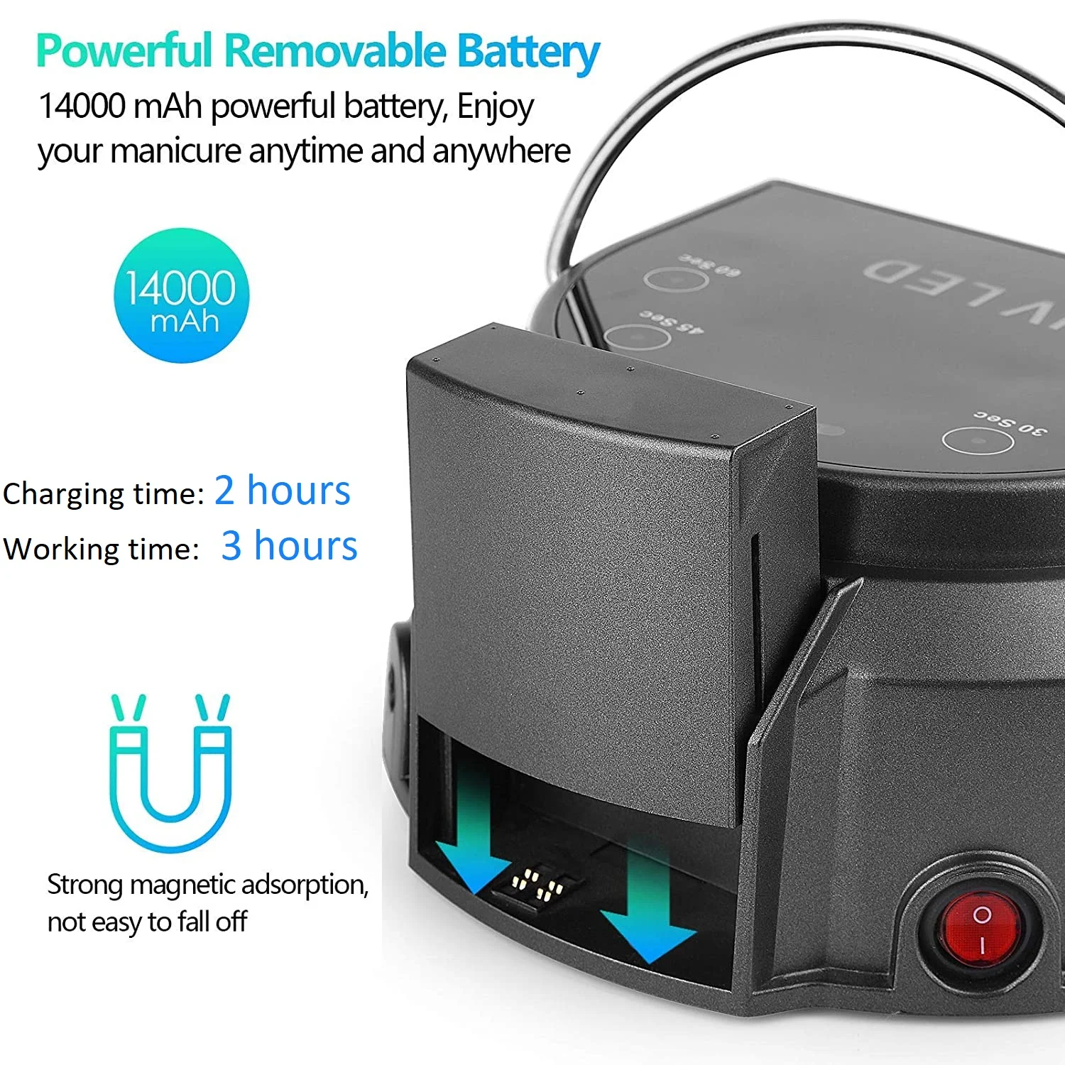 Rechargeable Professional Nail Dryer Sun 5 Plus 48w Led Light Nail Polish Dryer Gel Machine USB UV Nail Lamp