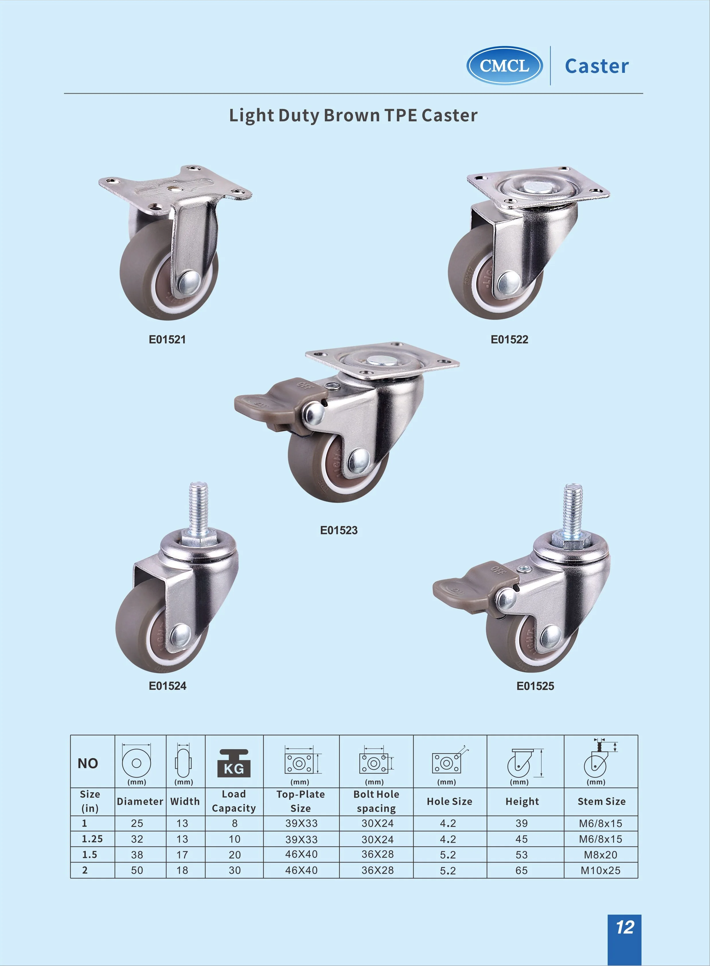 Thermo Plastic Rubber Flat Free Caster Rubber Caster Wheel Swivel Wheel Caster