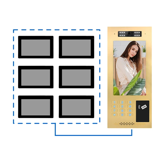 Security camera system doorbell wifi video doorbell interom building