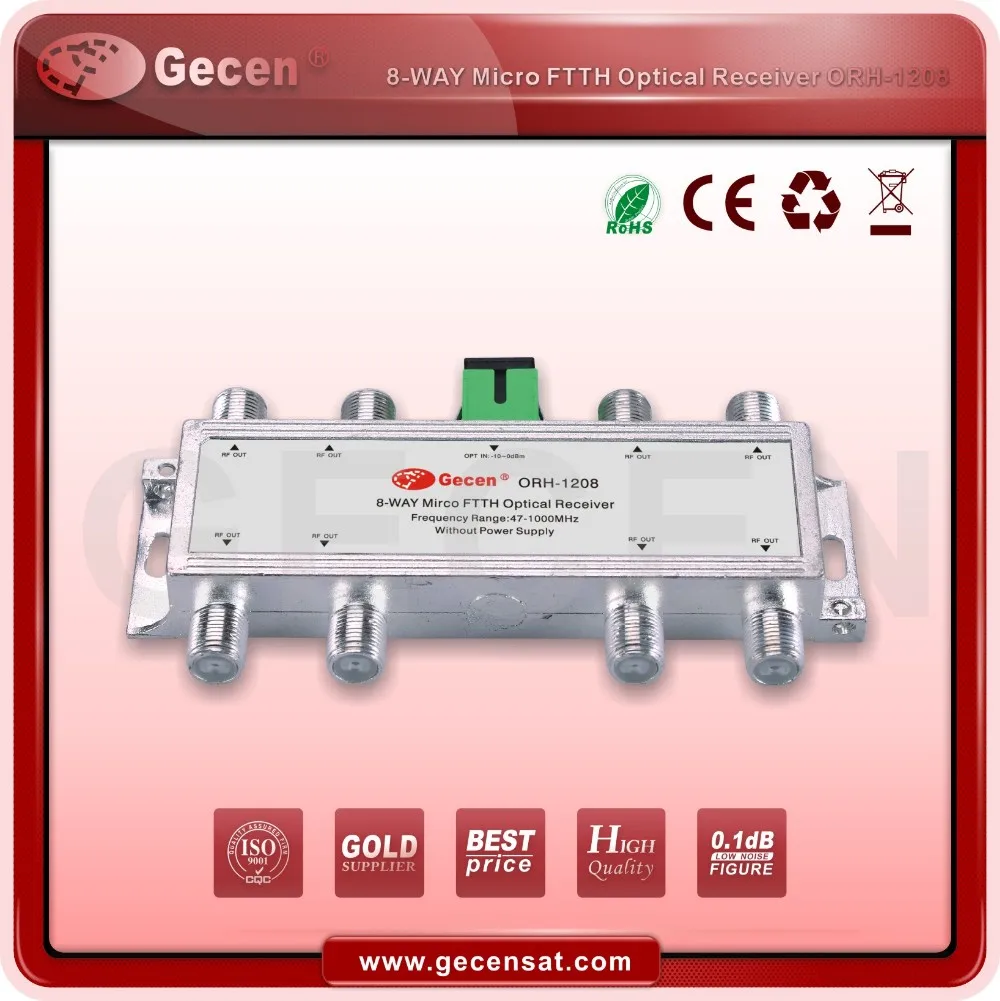6 Way Splitter Optical Receiver CATV Node Mini FTTH Optical Receiver