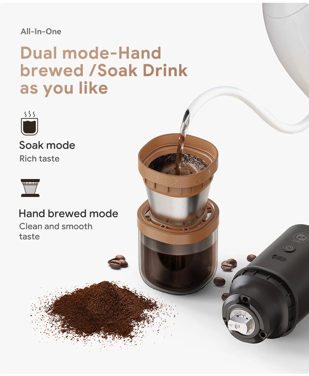 Electric Grinder Efficient Grinding Portable -One Button Control Coffee Bean Grinder MATERIAL FOR LONGER LIFETIME grinding