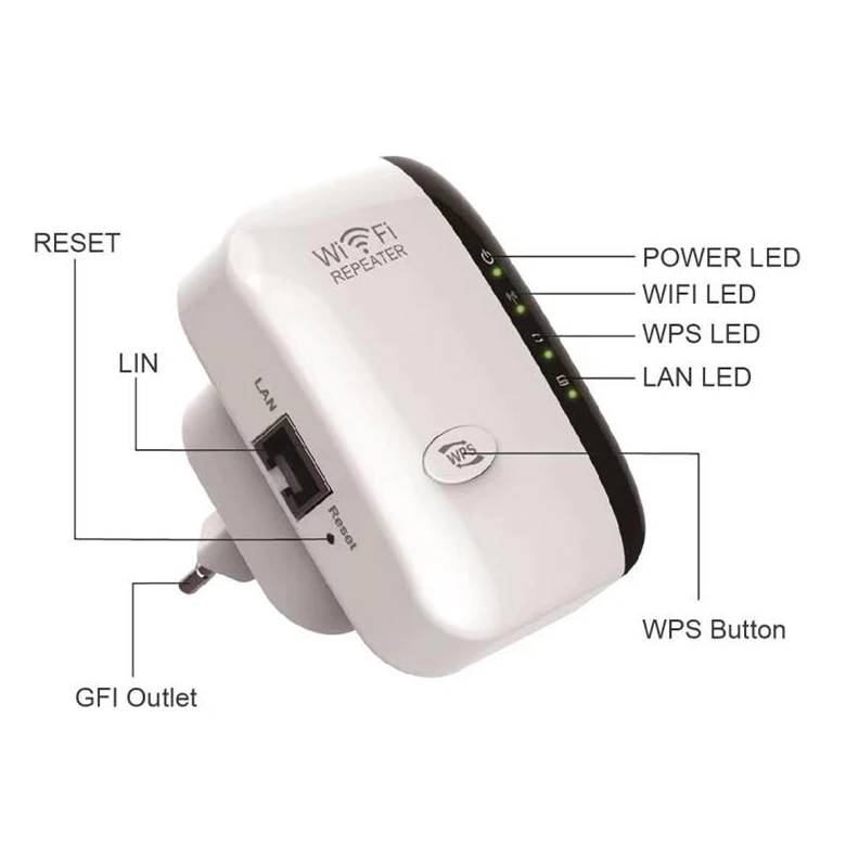 Wireless Repeater 802.11n/b/g Network Wifi  Router Extender Repeater 300Mbps