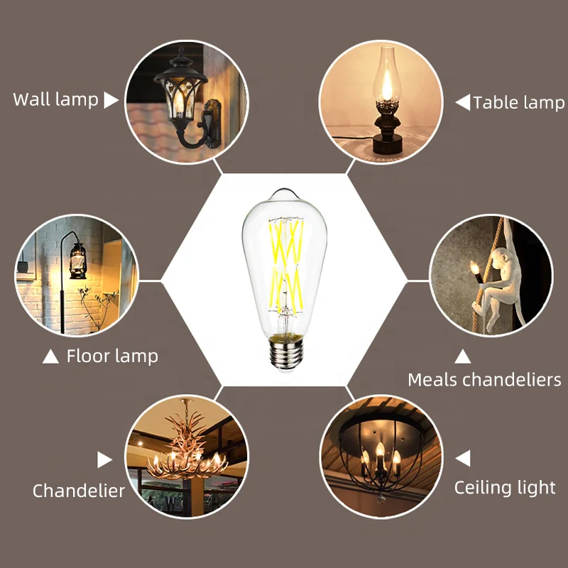 
Factory Supply Decorative Retro LED Bulb Residential Chandelier Wall Lamp LED Bulb 