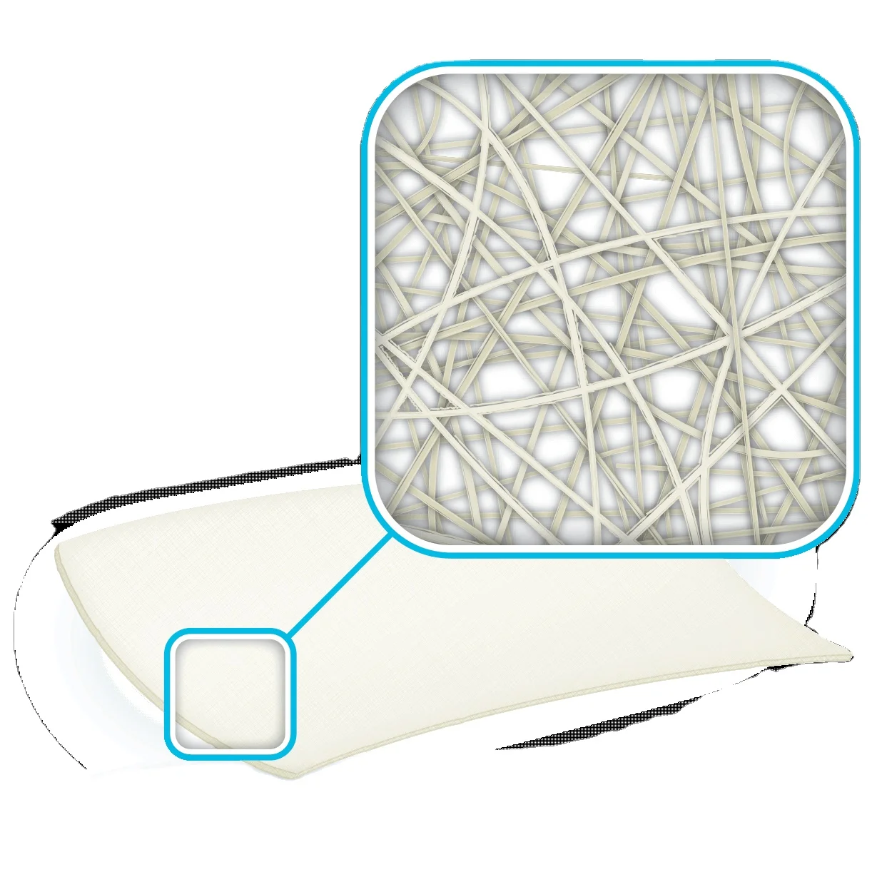 YAFHO Alginate Dressing with Hydrophilic Gel Formation medical consumables