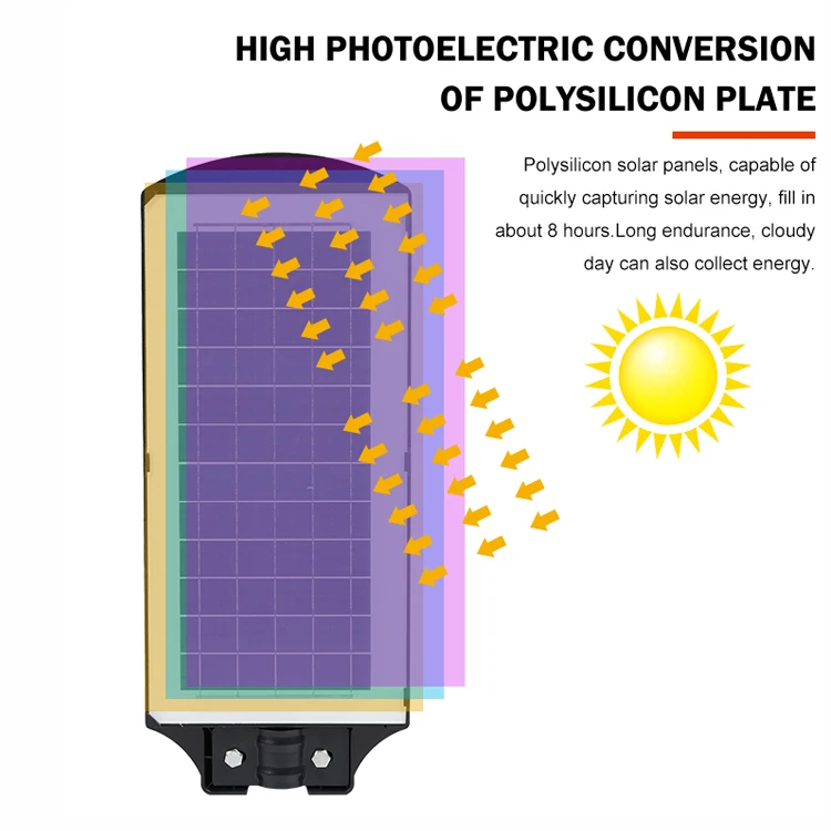 KAIFAN Factory Price PVC Motion Sensor 90 120 150 180 210 240 Watt Outdoor All In One Led Solar Street Light