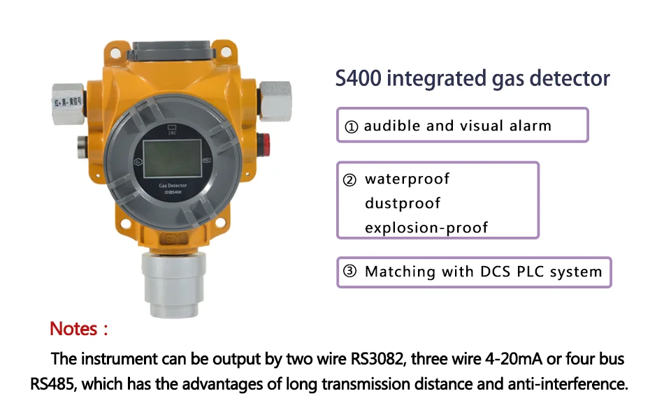 Stationary Fixed Gas Monitors Gas Transmitter S400