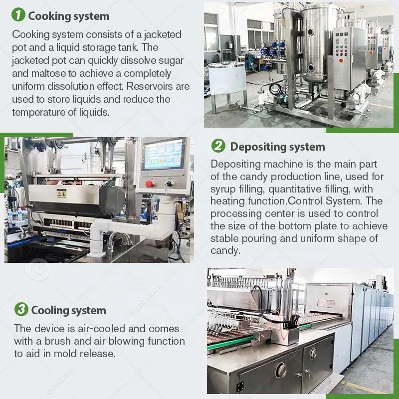 Gummies Gummy Mixing Molding Machine Industrial 20000 Kg/H Large Capacity Fully Automatic Production Line