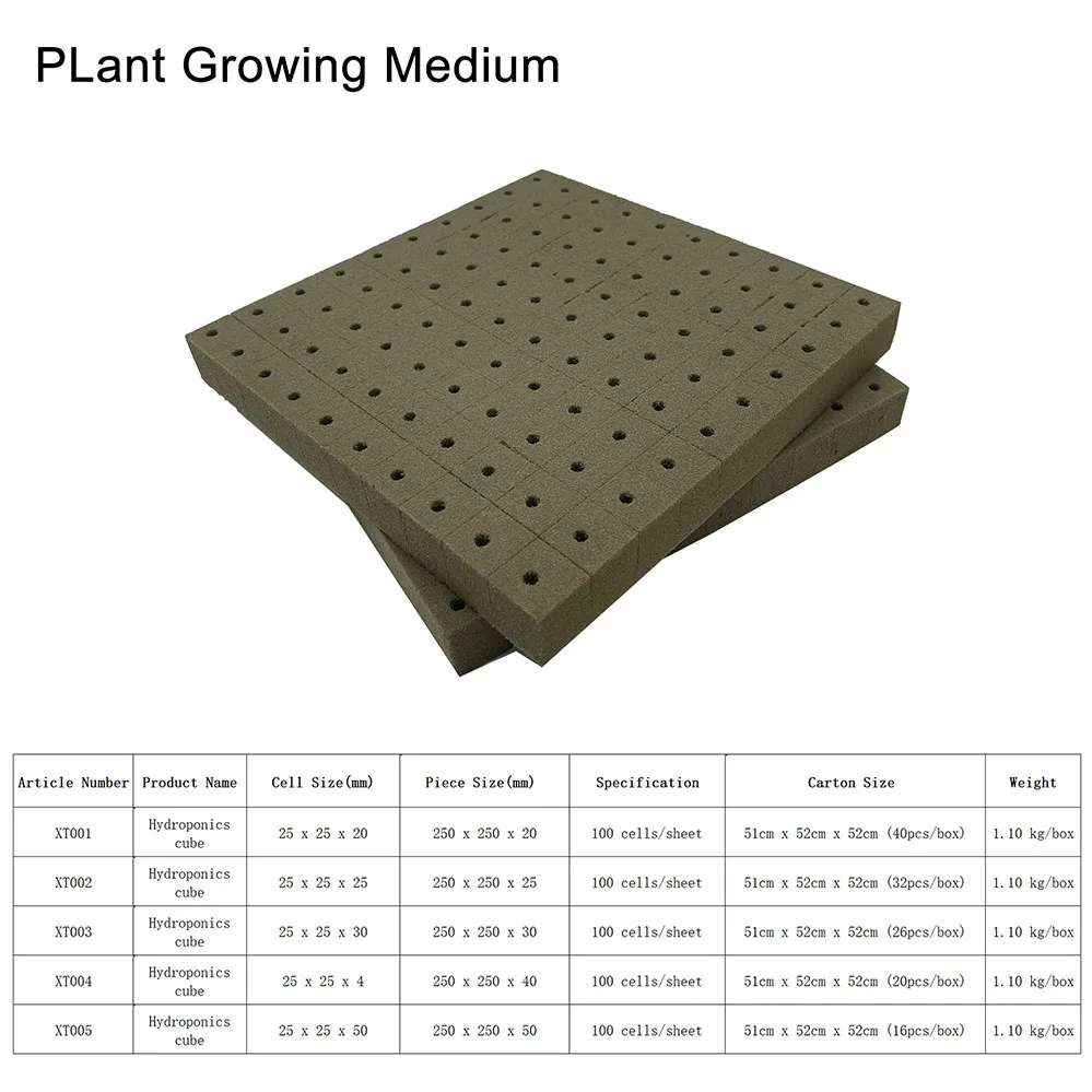 soilless mediums / hydroponic substrates