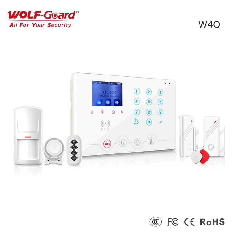 868 433 Wolf-Guard 4G GSM+WIFI  Tuya Smart Life  Alarm system with temperature sensors