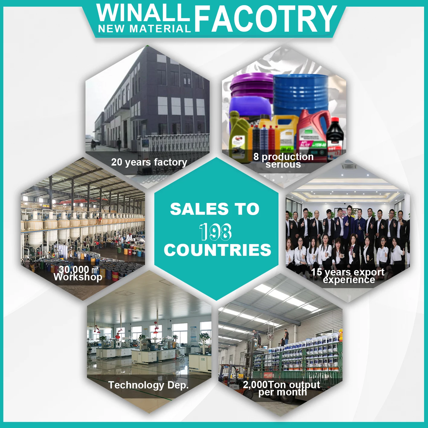 Industrial closed gear oil worm industrial gear oil 320 220