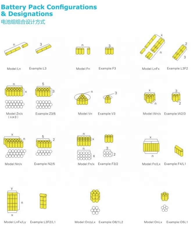 Ni-mh Battery Pack AAA 600mah 3.6V 6V 12V 18V 24V Rechargeable Batteries for Digital Products