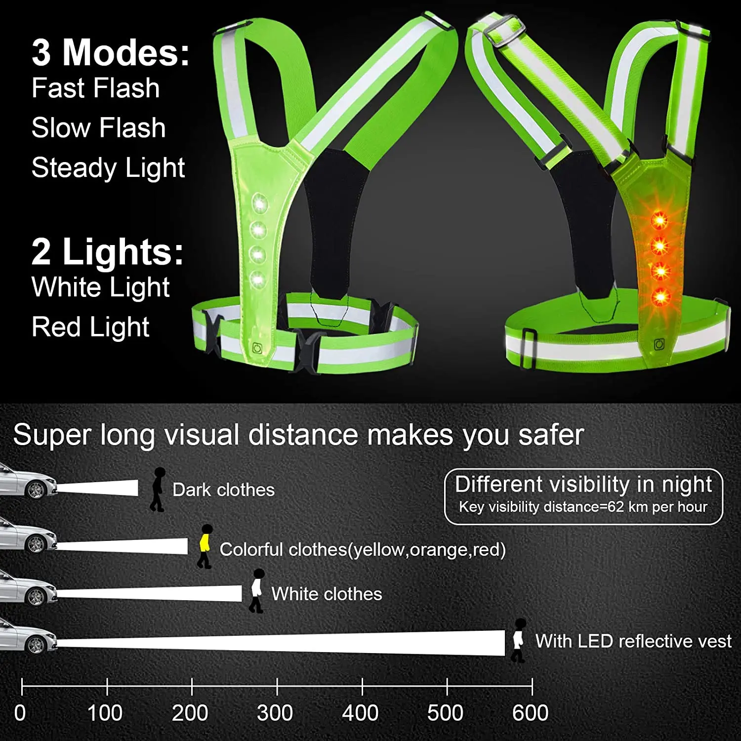 Weatherproof Outdoor Multicolor Illuminated Reflective Running Vest Light for Night Work Running