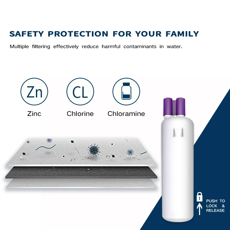 Best Seller Refrigerator Replacement 1, 9930,9081 Water Filter, White