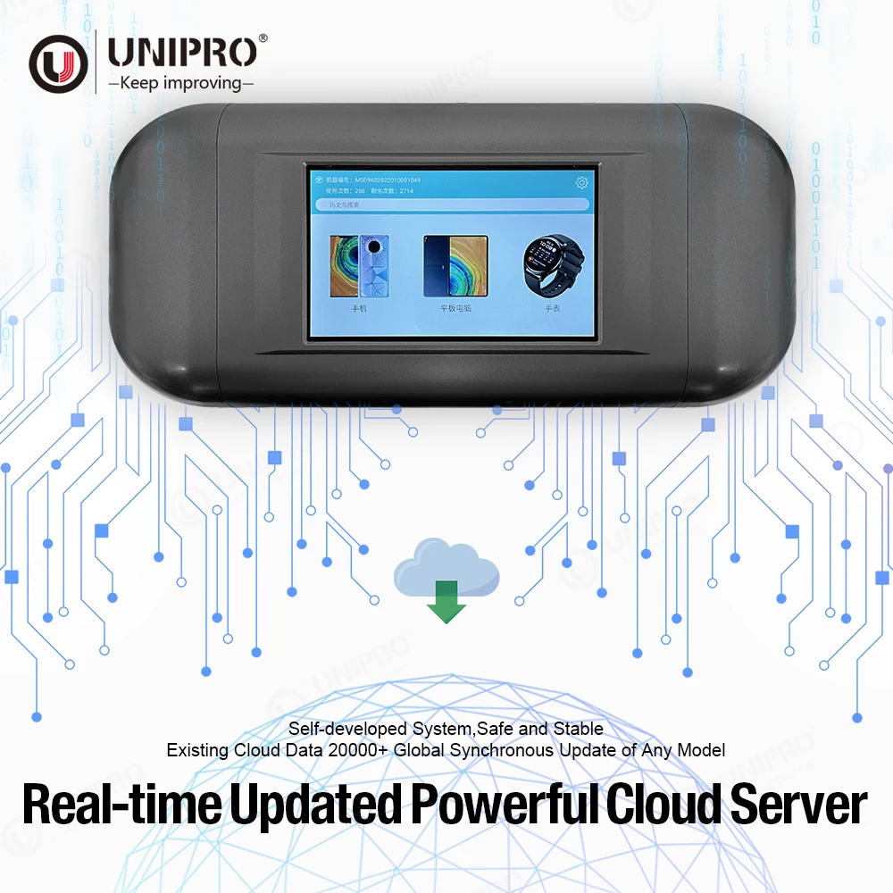 Автоматическая машина для резки гидрогеля UNIPRO для защиты экрана мобильного телефона из ТПУ