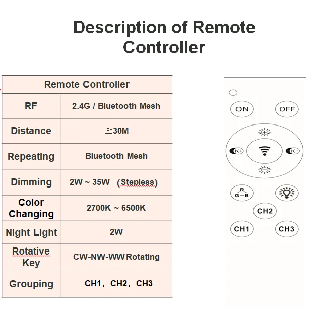 REMOTE CONTROLLER.png