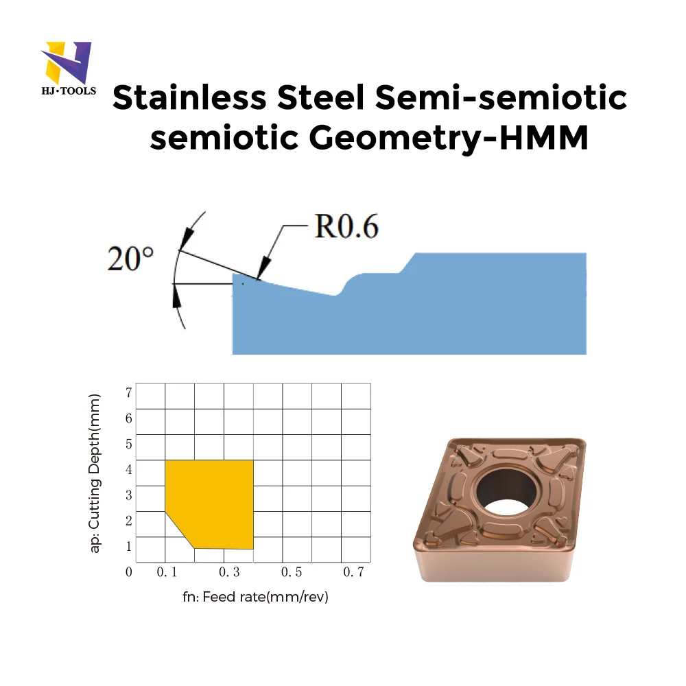 CNC Turning Tool CNMG 120404 120408 CNC Cutting Tools Tungsten Carbide Inserts For Stainless Steel