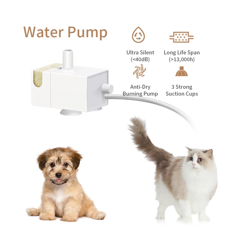 usb cable operated cat water fountain automatic pet dog cat water fountain 2.5L  automatic circulating water pet dispenser