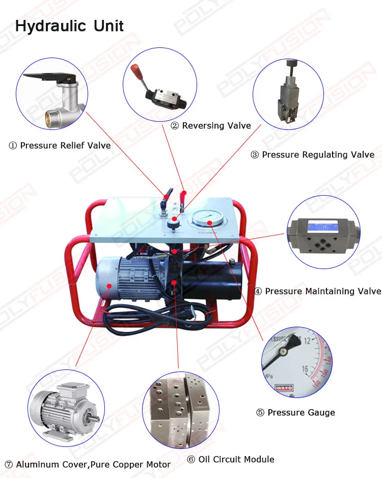 CNC Butt Fusion Machine Plastic Pipe Welding Machine Aluminum Welding Machine