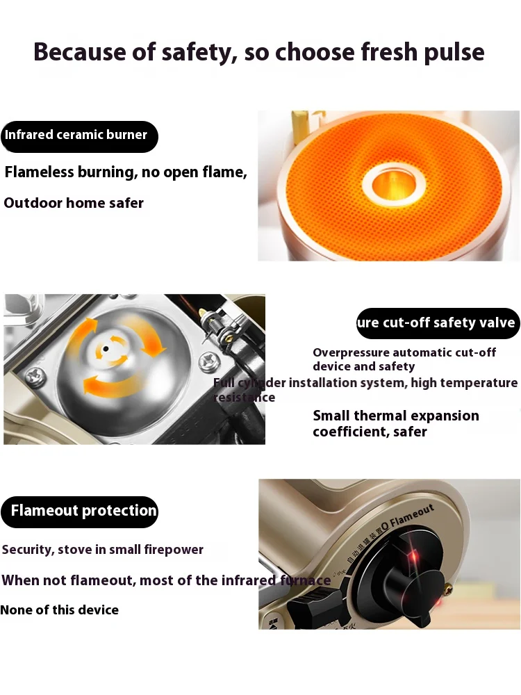 Infrared Ceramics Stove Portable Camping Outdoor Gas Stove Iron Surface Household Isobutane Gas Mixture Gas Cooktops