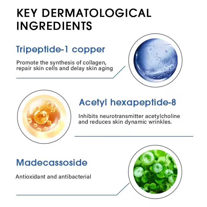 Antioxidant repair skin cell blue copper peptide serum anti-aging promote collagen regeneration copper peptide serum