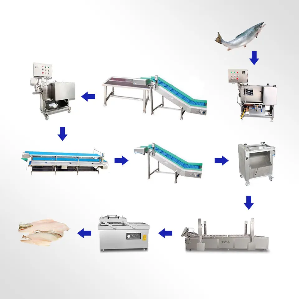 High quality and high efficiency fish processing machine sardine sardine fish salmon cod tilapia turnkey fish processing machine