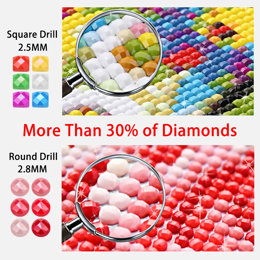 Flowers Diamond Art Painting Peony 5D Diamond Painting DIY Full Drill Fashion Home Decor Custom Own Picture Wholesale