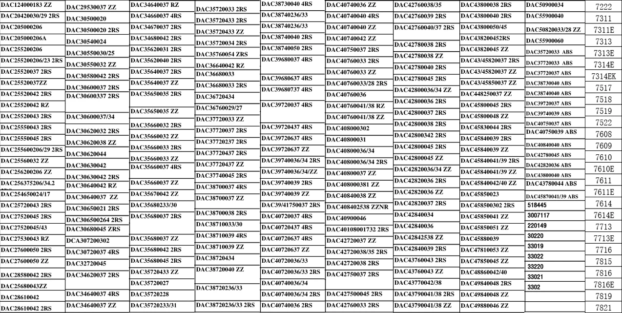 DST Provide Various types of car bearing DAC42800036/34 DAC42800036 DAC42800037