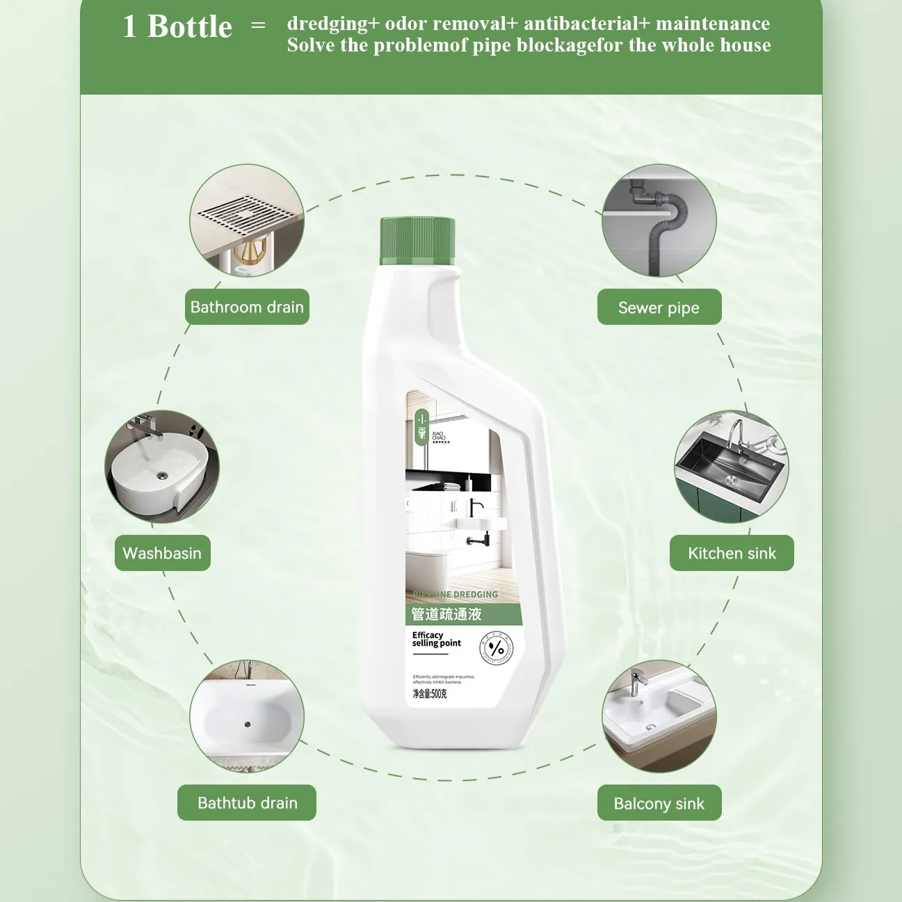 Kitchen Sink Garbage Disposal Cleaner Freshener Drain Cleaner Odor Eliminator Deodorizer Drain Pipe Cleaner