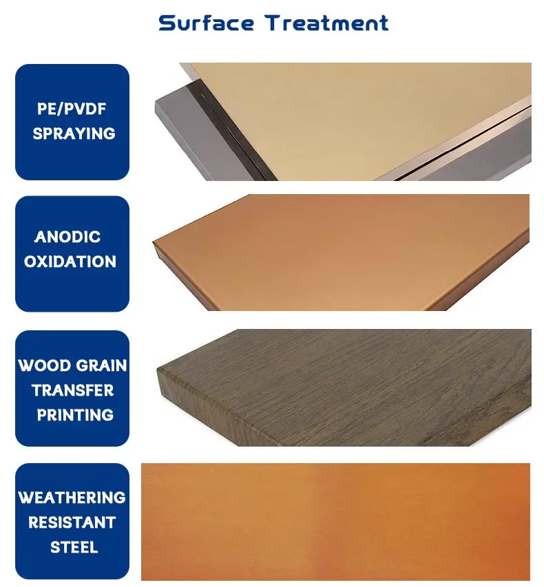 Building exterior facade wall aluminium perforated facade panel