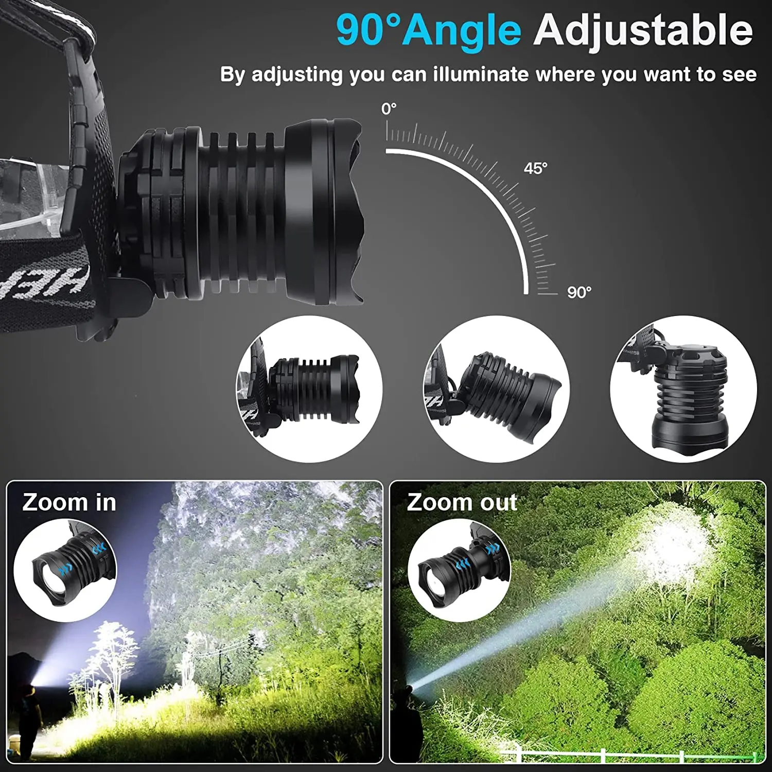 LED Headlamp USB Rechargeable Head Lamp XHP70 Super Bright 90000 High Lumen with 5 Modes Batteries Included Zoomable Waterproof
