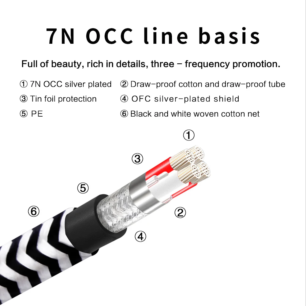 OEM / ODM Y9 USB A to USB B Audio Cable USB1.0 to USB2.0 7N OCC Silver Plating Carbon Fiber Ring Black & White