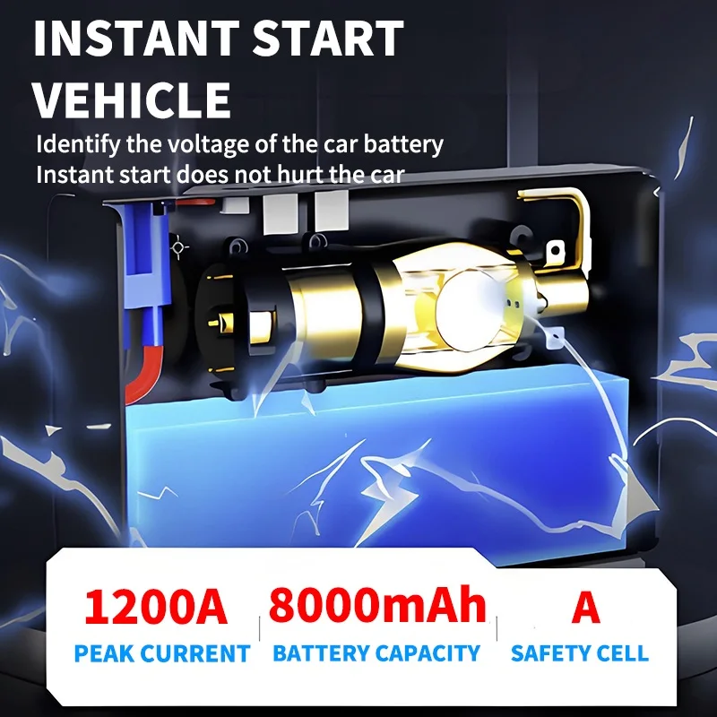 Car Jump Starter 8000mAh-20000mAh 1500A Peak Current with Flashlight jump pack Safety Cables with USB Portable Lithium Battery