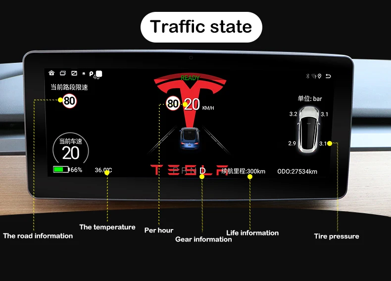 Автомобильный радиоприемник GPS-навигация Авторадио мультимедийный плеер сенсорный экран автомобильная аудиосистема стерео для Tesla model 3 приборная панель Android