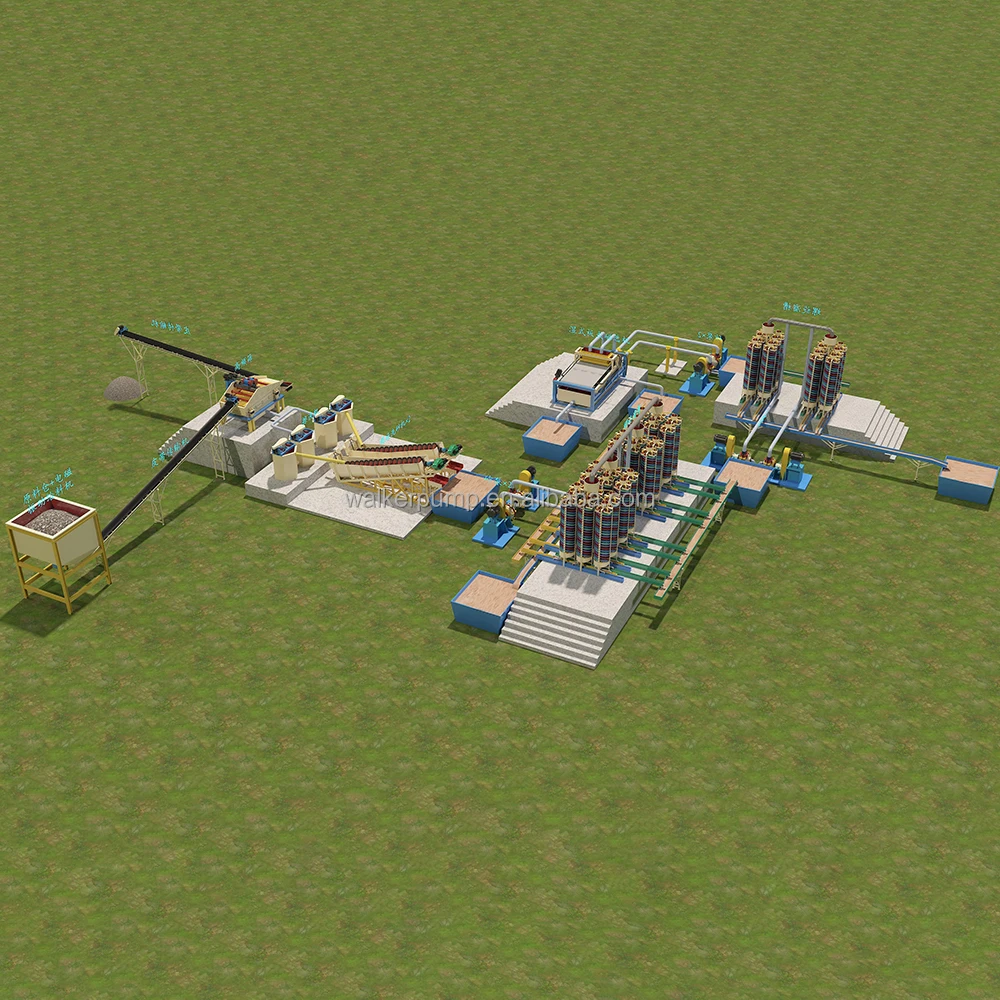 Mineral Separating Quartz Processing Machine Silica Sand Washing Plants 200tph