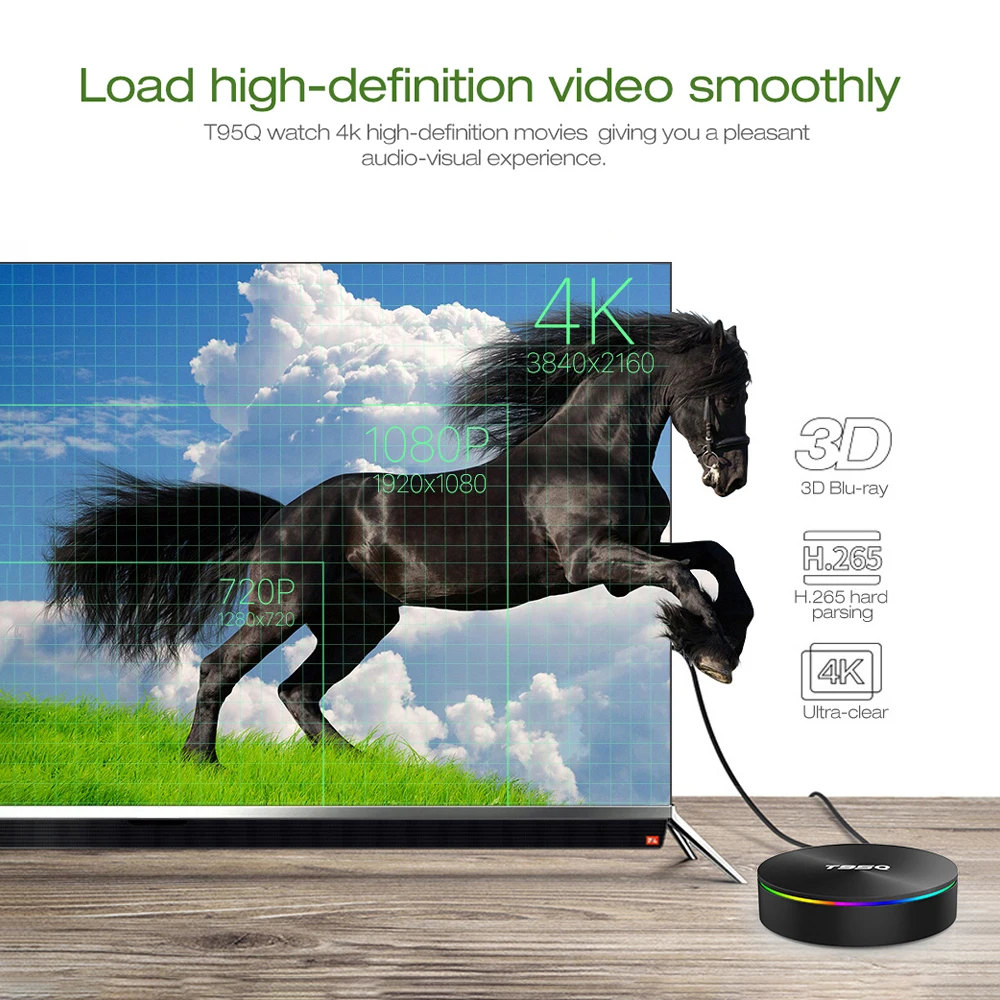 Android 8.1 T95Q tv box 2.4G/5.8G Dual Wifi 4GB RAM 32GB 64GB ROM Media Player Smart TV Box