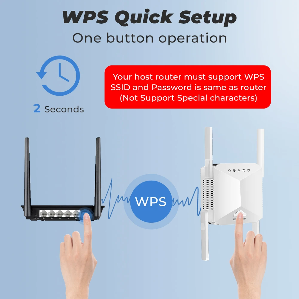 Universal Compatibility 4 Antenna 2.4G Frequency 300Mbps Router Signal Amplifier wifi repeater range